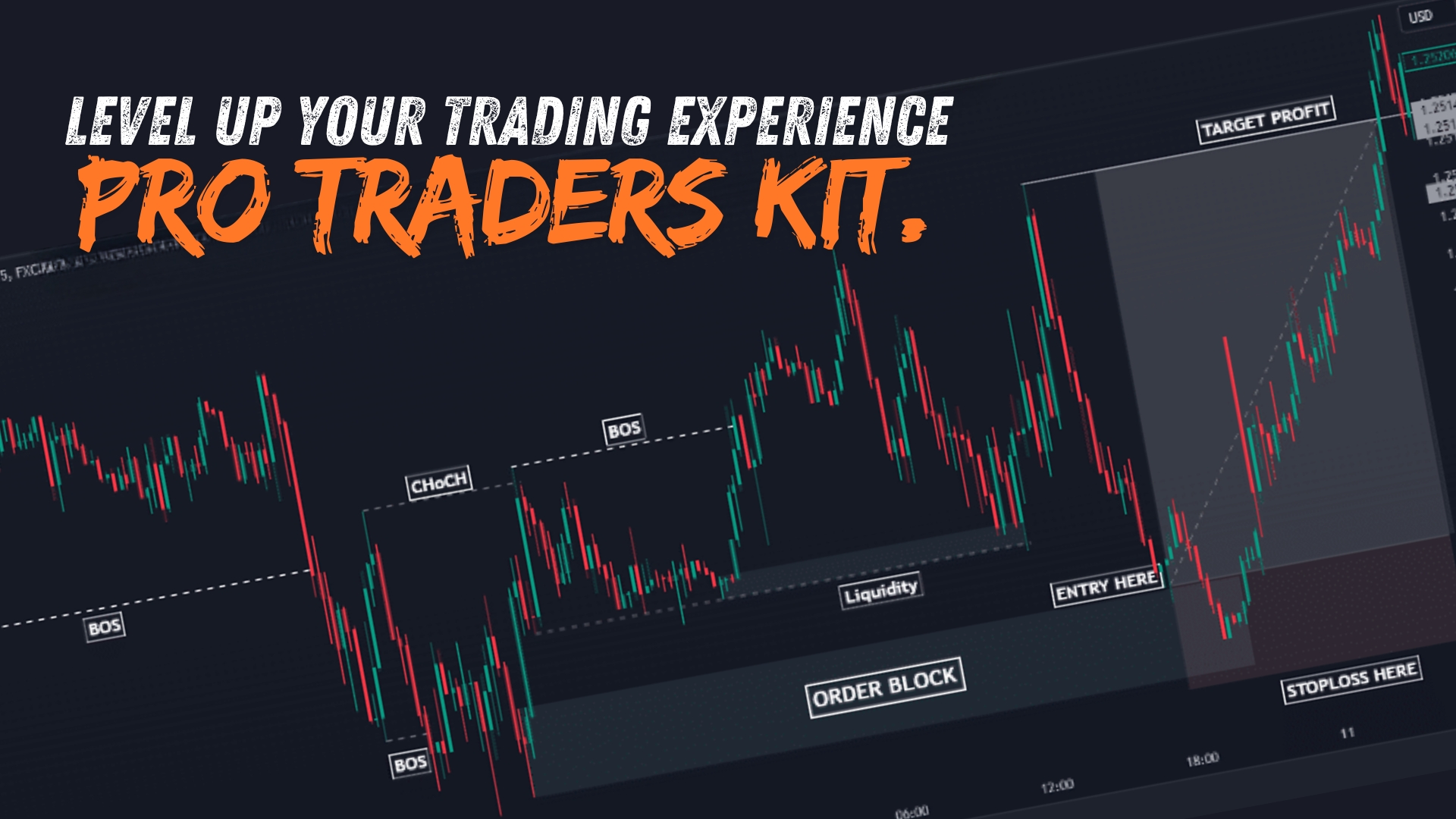 Pro Traders Kit.